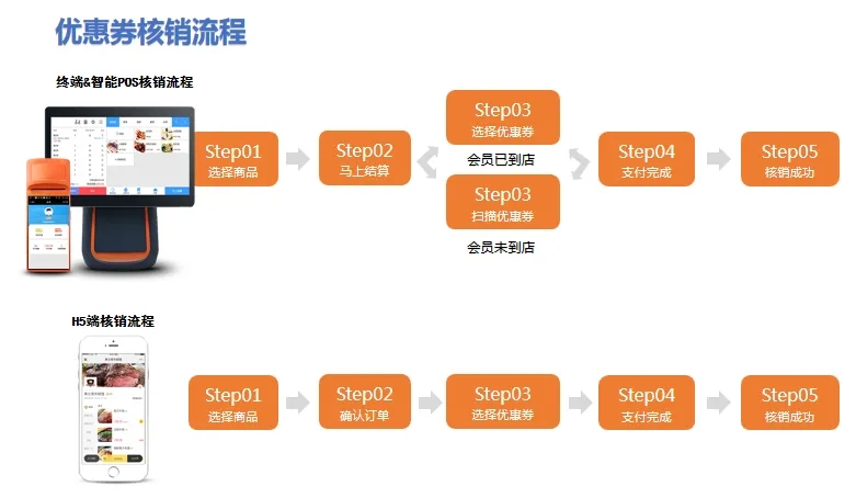 图片[16]-燎原科技●云